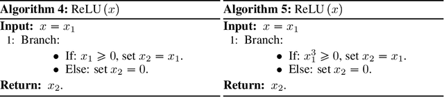 Figure 1 for Provably Correct Automatic Subdifferentiation for Qualified Programs