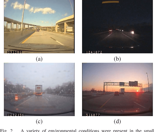 Figure 2 for Detecting Work Zones in SHRP 2 NDS Videos Using Deep Learning Based Computer Vision