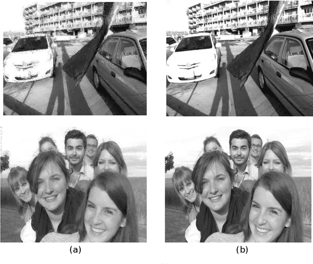 Figure 3 for Prediction and Sampling with Local Graph Transforms for Quasi-Lossless Light Field Compression