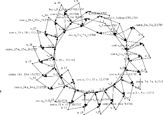 Figure 3 for Graphical Newton