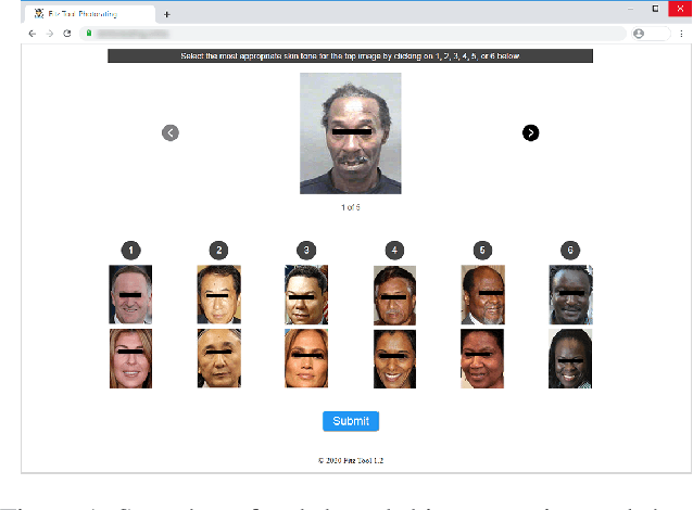 Figure 1 for Analysis of Manual and Automated Skin Tone Assignments for Face Recognition Applications
