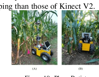 Figure 2 for Depth Ranging Performance Evaluation and Improvement for RGB-D Cameras on Field-Based High-Throughput Phenotyping Robots