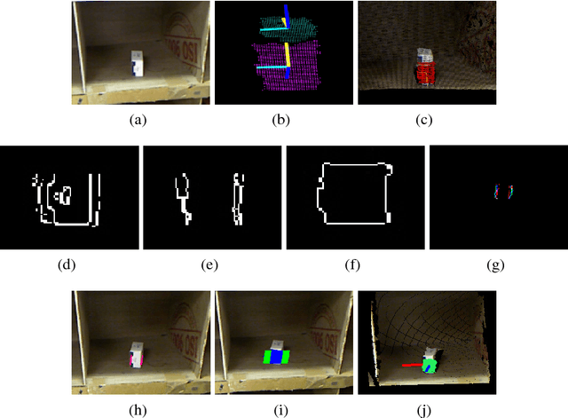Figure 4 for Optimized edge-based grasping method for a cluttered environment