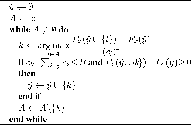 Figure 3 for Large-Margin Learning of Submodular Summarization Methods