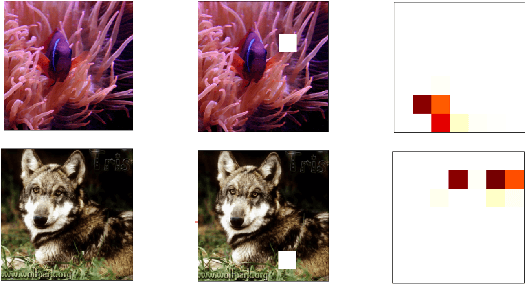 Figure 2 for PatchGuard: Provable Defense against Adversarial Patches Using Masks on Small Receptive Fields