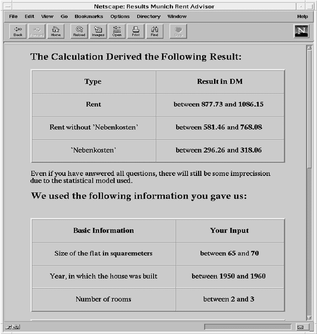 Figure 2 for The Munich Rent Advisor: A Success for Logic Programming on the Internet