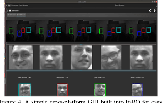 Figure 4 for FaRO 2: an Open Source, Configurable Smart City Framework for Real-Time Distributed Vision and Biometric Systems