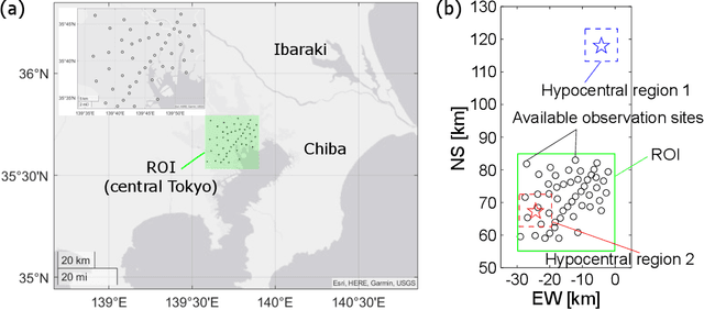 Figure 1 for Seismic Wavefield Reconstruction based on Compressed Sensing using Data-Driven Reduced-Order Model