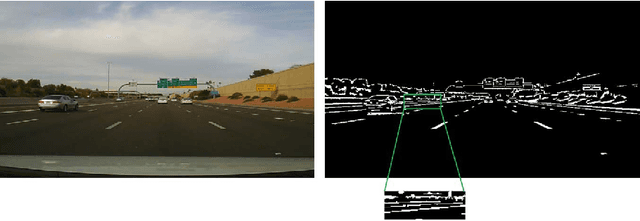 Figure 1 for Improving Vision-based Self-positioning in Intelligent Transportation Systems via Integrated Lane and Vehicle Detection