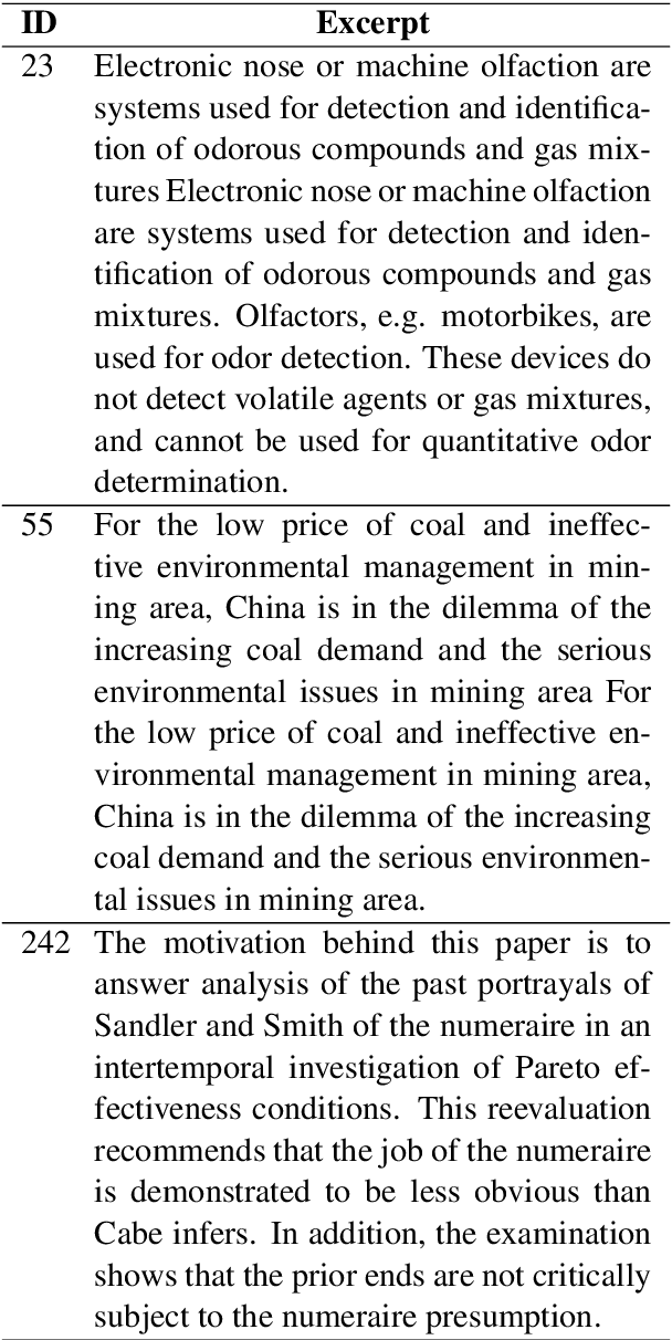 Figure 3 for Detecting Generated Scientific Papers using an Ensemble of Transformer Models