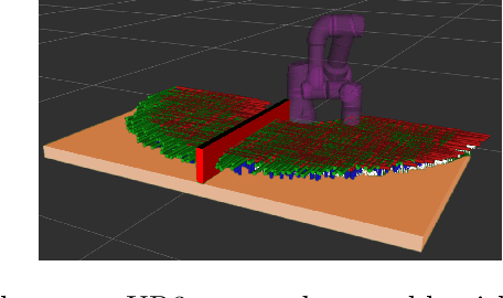 Figure 2 for Comparing SONN Types for Efficient Robot Motion Planning in the Configuration Space