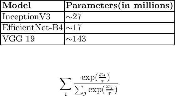 Figure 1 for Exploring Knowledge Distillation of a Deep Neural Network for Multi-Script identification
