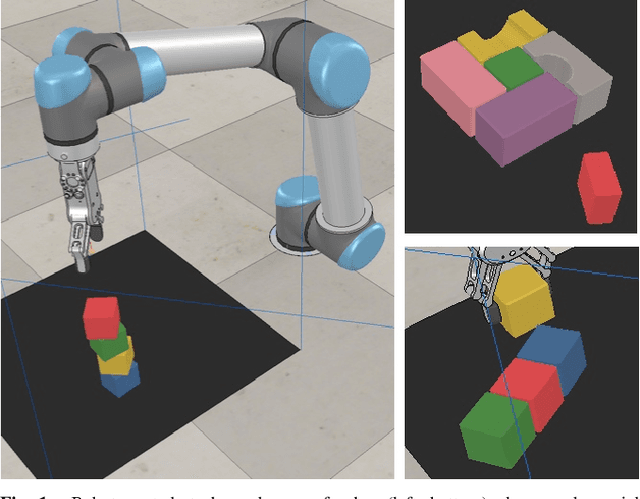 Figure 1 for "Good Robot!": Efficient Reinforcement Learning for Multi-Step Visual Tasks via Reward Shaping