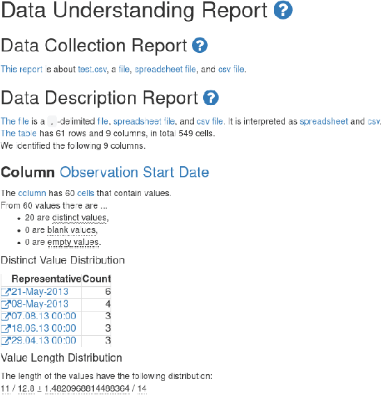 Figure 3 for Towards Semantically Enhanced Data Understanding