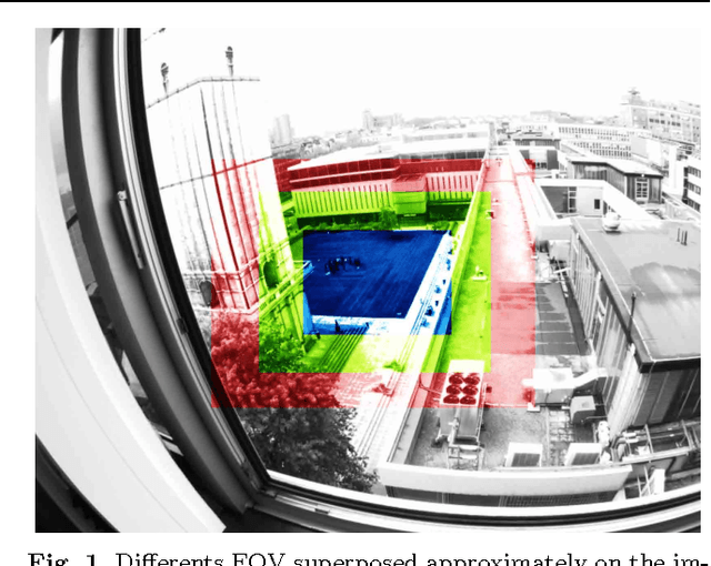 Figure 1 for Hybrid Focal Stereo Networks for Pattern Analysis in Homogeneous Scenes