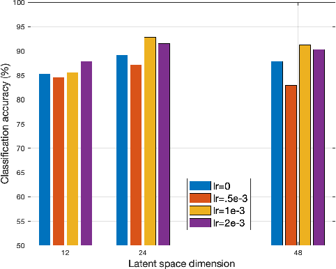 Figure 3 for Multi-Band Wi-Fi Sensing with Matched Feature Granularity