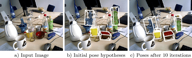 Figure 1 for Deep Model-Based 6D Pose Refinement in RGB