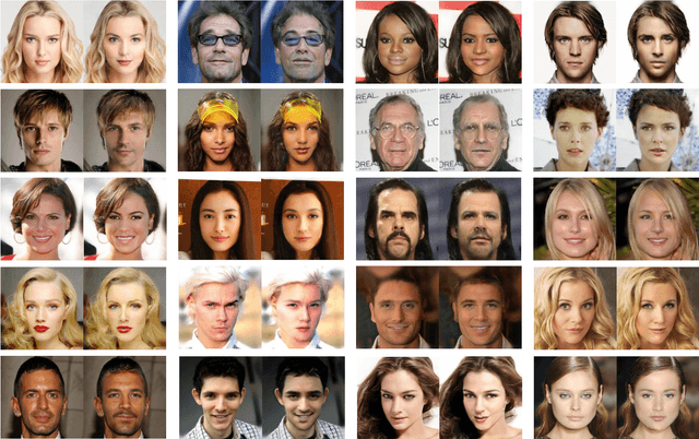 Figure 1 for IdentityDP: Differential Private Identification Protection for Face Images