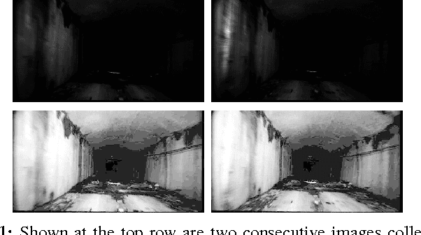 Figure 1 for Direct Visual Odometry using Bit-Planes