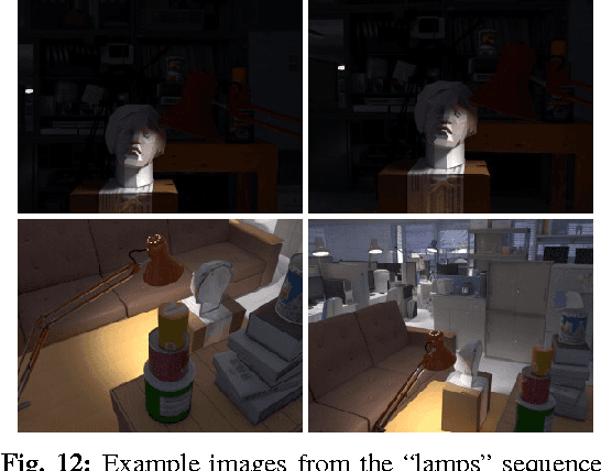 Figure 4 for Direct Visual Odometry using Bit-Planes