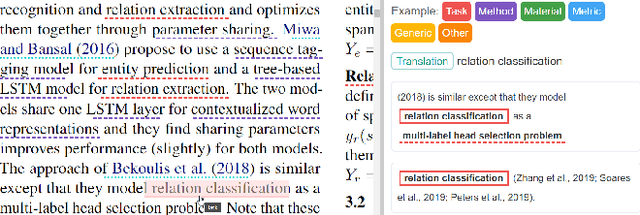Figure 4 for Hammer PDF: An Intelligent PDF Reader for Scientific Papers