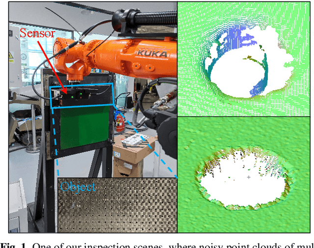 Figure 1 for Deep Algebraic Fitting for Multiple Circle Primitives Extraction from Raw Point Clouds