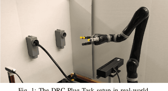 Figure 1 for Sim2Real2Sim: Bridging the Gap Between Simulation and Real-World in Flexible Object Manipulation