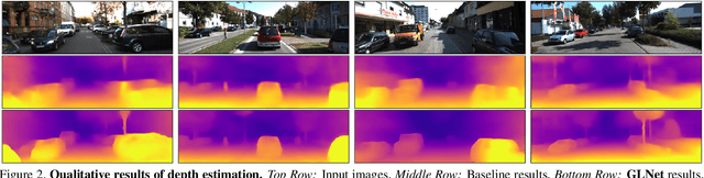 Figure 3 for Self-supervised Learning with Geometric Constraints in Monocular Video: Connecting Flow, Depth, and Camera