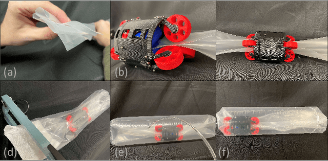 Figure 3 for Self-Propelled Soft Everting Toroidal Robot for Navigation and Climbing in Confined Spaces