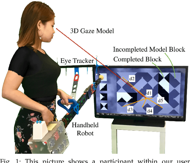 Figure 1 for Towards Intention Prediction for Handheld Robots: a Case of Simulated Block Copying