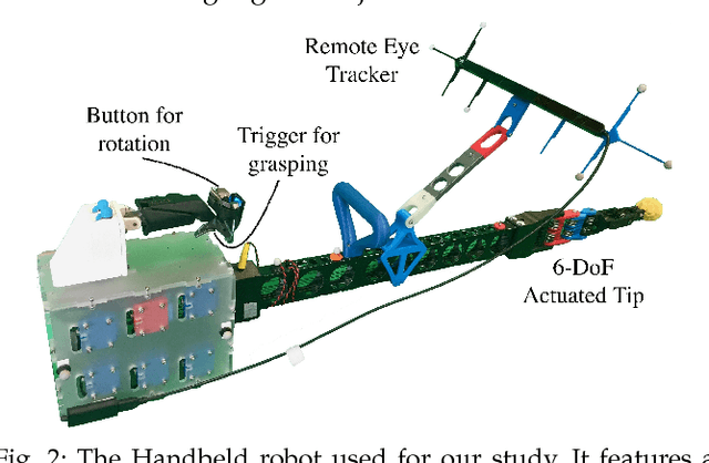 Figure 2 for Towards Intention Prediction for Handheld Robots: a Case of Simulated Block Copying