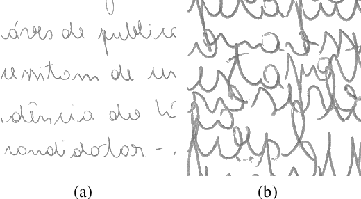 Figure 1 for Single-sample writers -- "Document Filter" and their impacts on writer identification