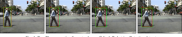 Figure 4 for DeepBbox: Accelerating Precise Ground Truth Generation for Autonomous Driving Datasets