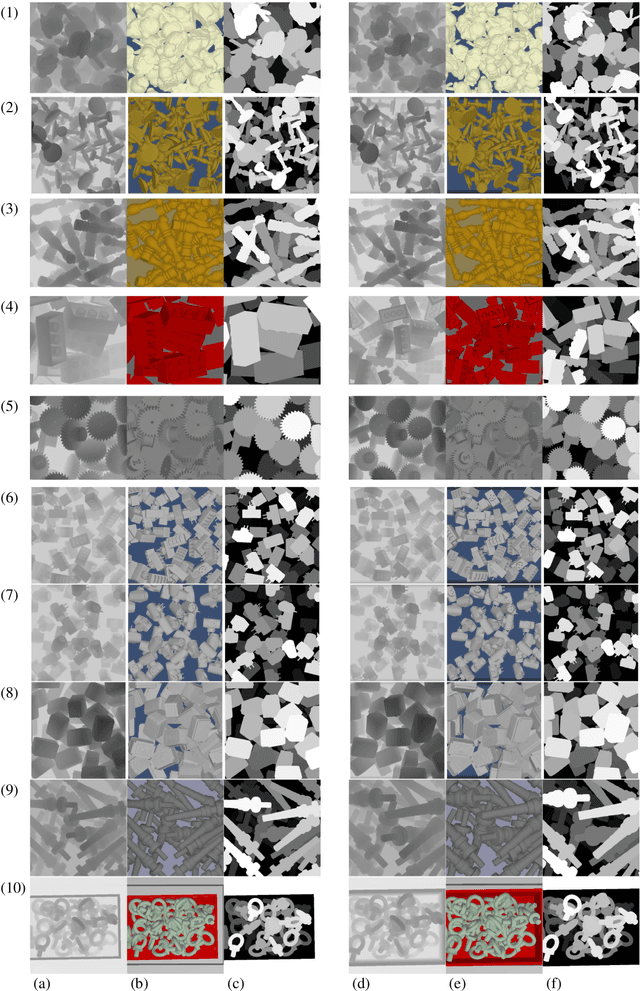 Figure 4 for Large-scale 6D Object Pose Estimation Dataset for Industrial Bin-Picking