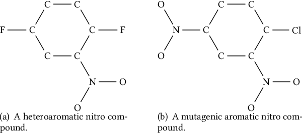 Figure 1 for Tree++: Truncated Tree Based Graph Kernels