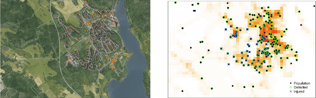 Figure 1 for Real-Time Robotic Search using Hierarchical Spatial Point Processes