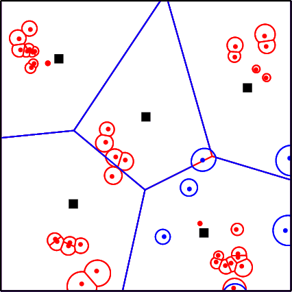 Figure 1 for Heterogeneous Ultra-Dense Networks with Traffic Hotspots: A Unified Handover Analysis