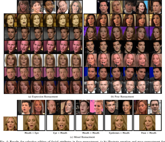 Figure 3 for ICface: Interpretable and Controllable Face Reenactment Using GANs