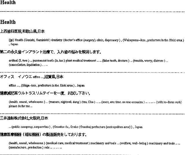 Figure 2 for Evaluating Multilingual Gisting of Web Pages