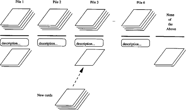 Figure 4 for Evaluating Multilingual Gisting of Web Pages