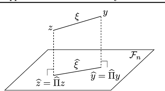 Figure 2 for Approximate Modified Policy Iteration