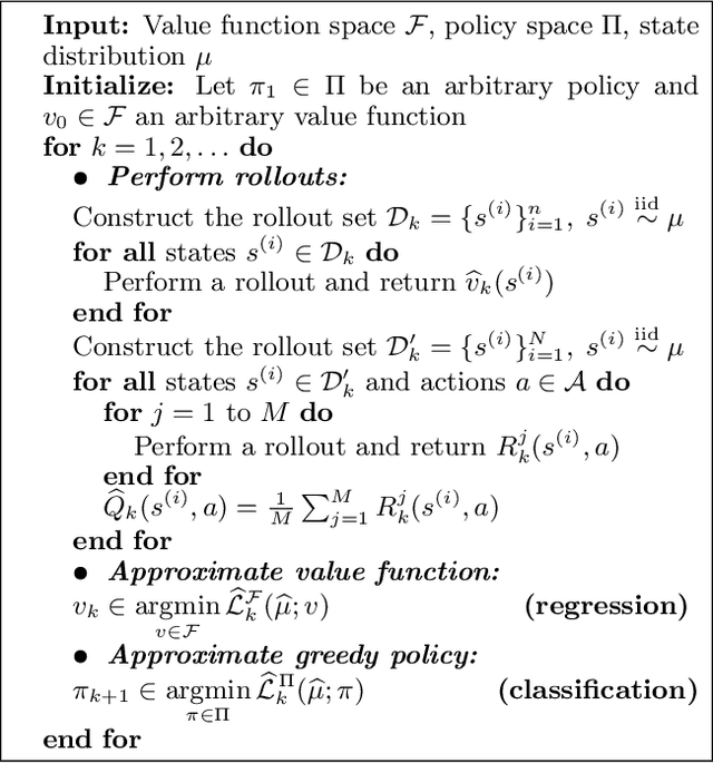 Figure 1 for Approximate Modified Policy Iteration