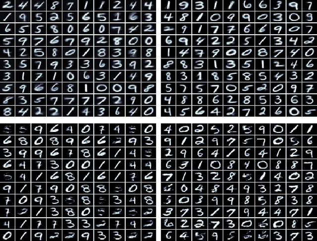 Figure 4 for A new perspective on probabilistic image modeling