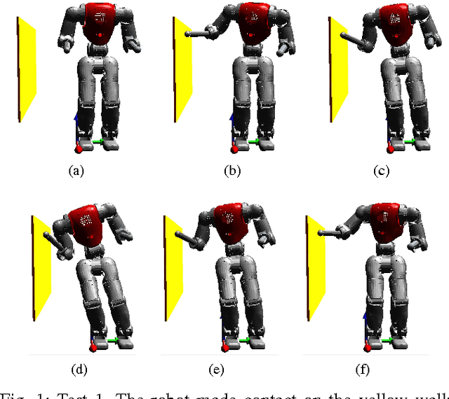 Figure 1 for Partial Force Control of Constrained Floating-Base Robots