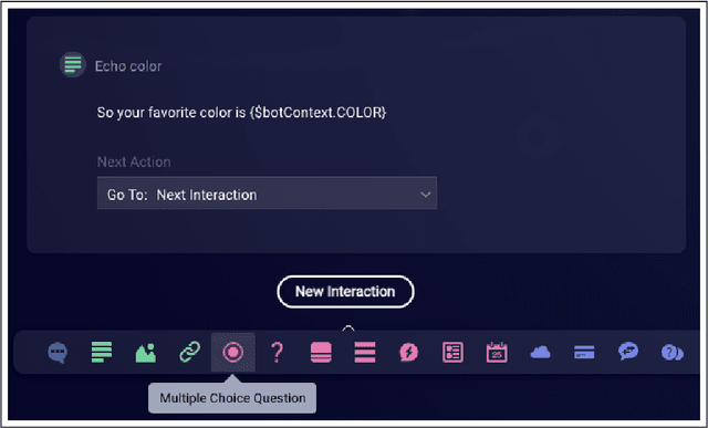 Figure 1 for Actionable Conversational Quality Indicators for Improving Task-Oriented Dialog Systems