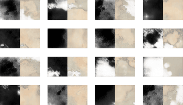 Figure 3 for A step towards procedural terrain generation with GANs