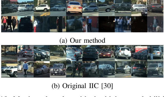Figure 2 for Self-supervised classification of dynamic obstacles using the temporal information provided by videos