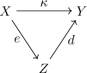 Figure 1 for The Variational Deficiency Bottleneck