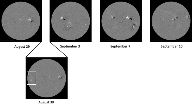 Figure 1 for Machine learning as a flaring storm warning machine: Was a warning machine for the September 2017 solar flaring storm possible?