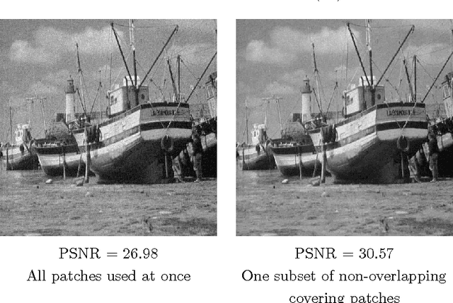 Figure 1 for A fast patch-dictionary method for whole image recovery